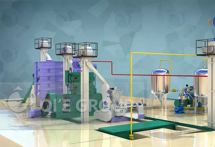 Coconut Oil Production Line flow chart